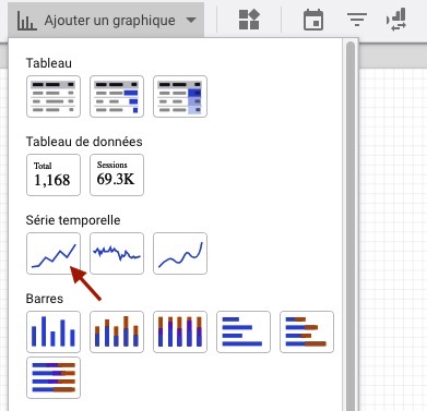 Ajouter un graphique Google Data Studio