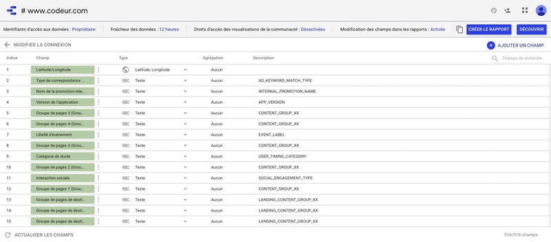 Champs Google Data Studio