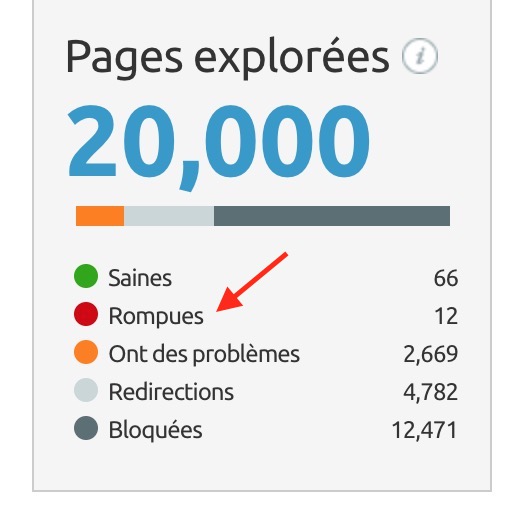 Erreurs 404 SEMRush