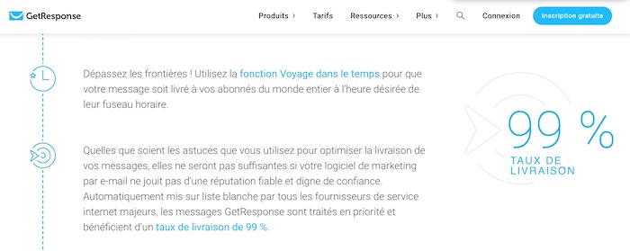 Taux de livraison GetResponse