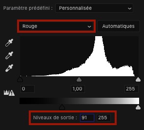 Niveaux de sortie rouge