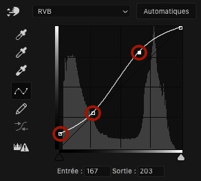 Points de courbe