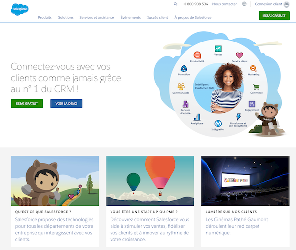 Effet de groupe Salesforce