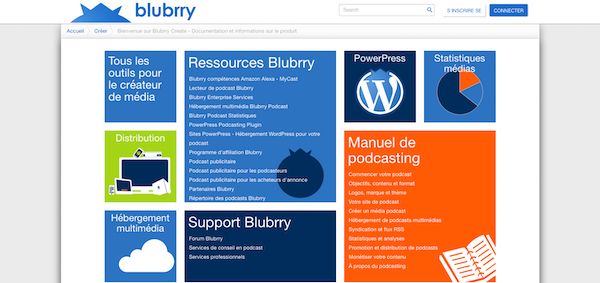 Blubrry.com