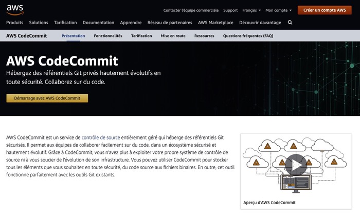 AWS CodeCommit