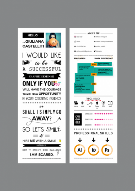 Cv créatif et inspirant graphiste