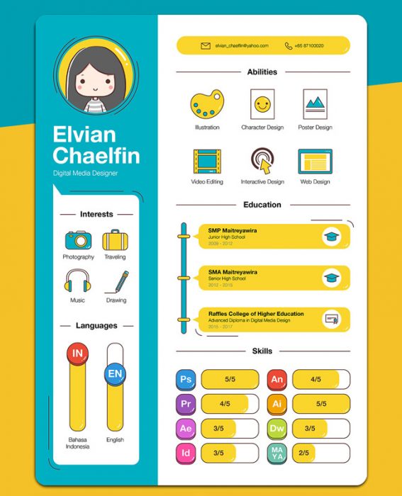 CV graphiste créatif inspirant