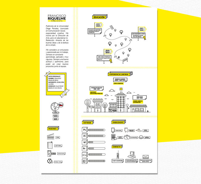 Cv créatif dessin jaune graphiste