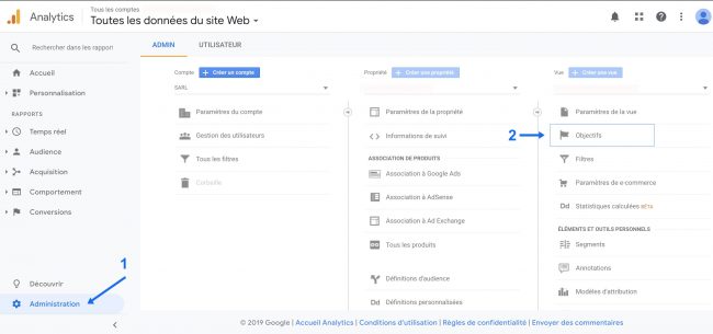 Google Analytics Objectifs Intellignents