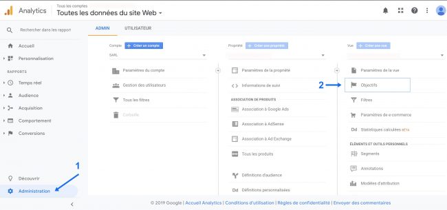 Google Analytics Objectifs Intellignents