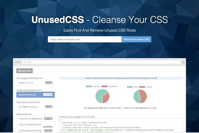 UnusedCSS