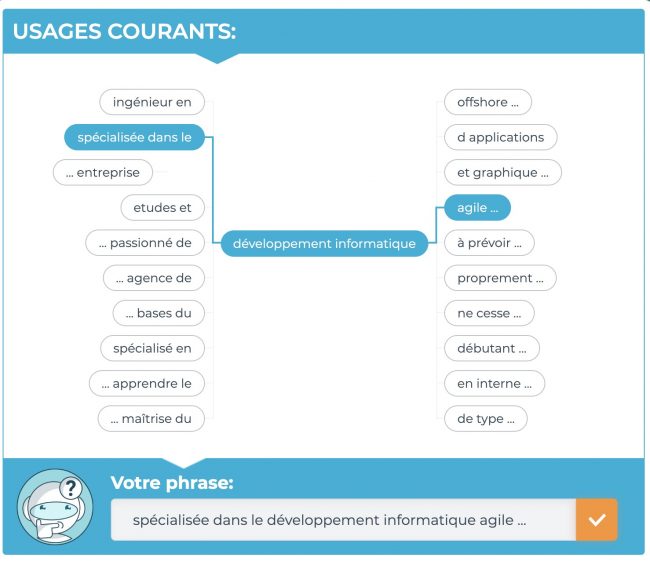 optimiser un texte champ lexical sémantique pour redacteur usage courant