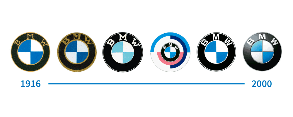 logo bmw histoire