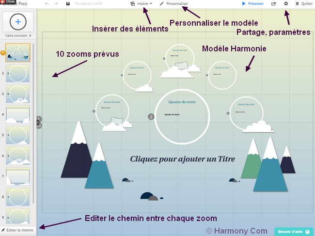 prezi interface graphiste