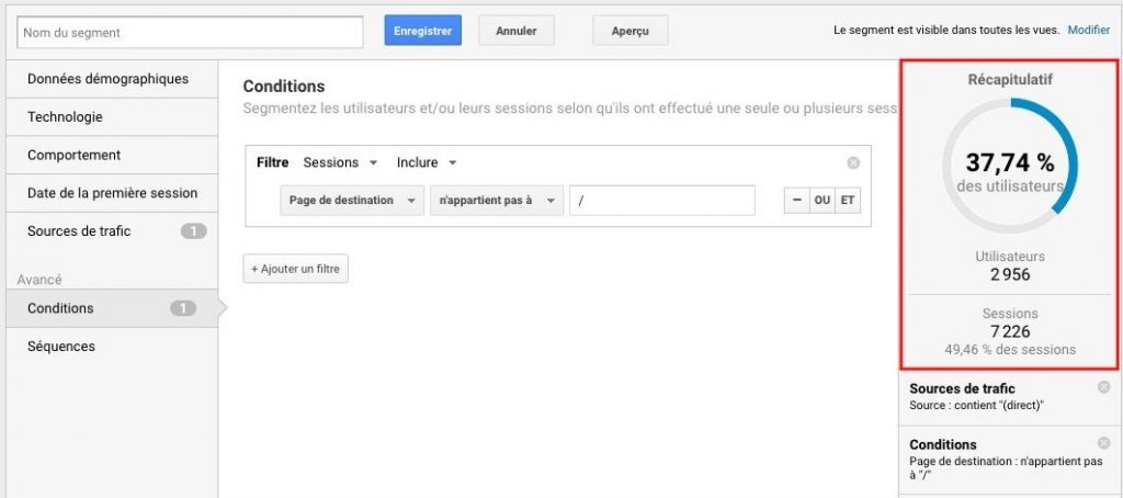 Aperçu global dark trafic Google Analytics