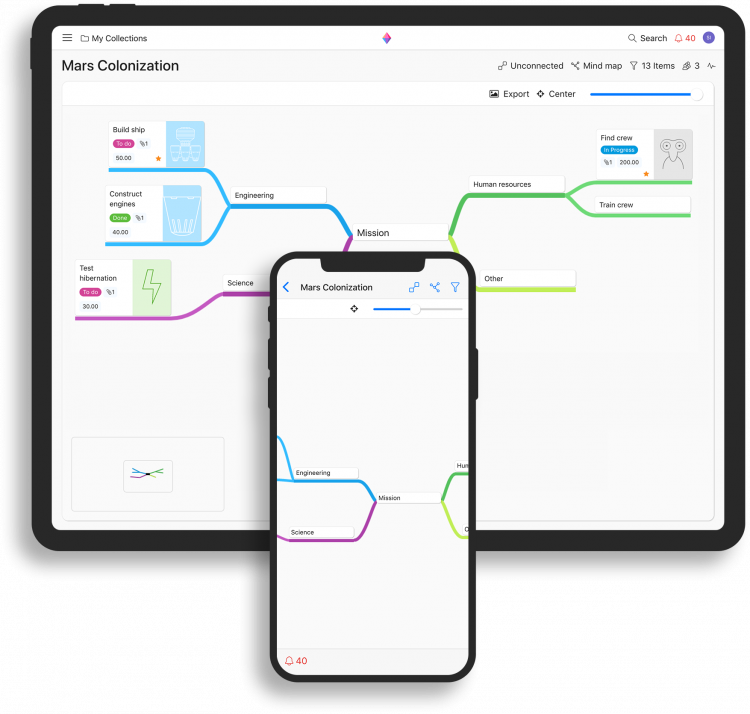 mind mapping carte esprit graphiste freelance