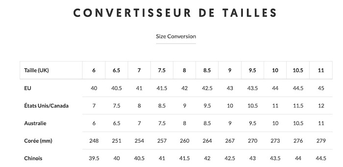 guide taille éviter retours