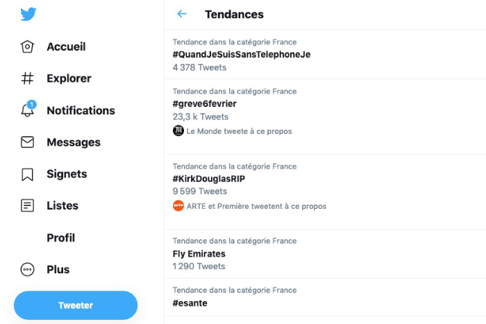 Twitter curation contenu tendances