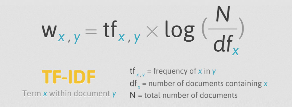 methode de calcul tf idf seo