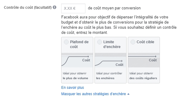 enchères publicité Facebook