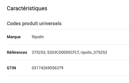 codes produits précis Google Ads shopping e-commerce