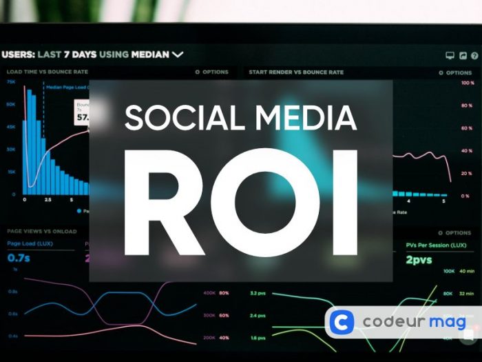 social media ROI