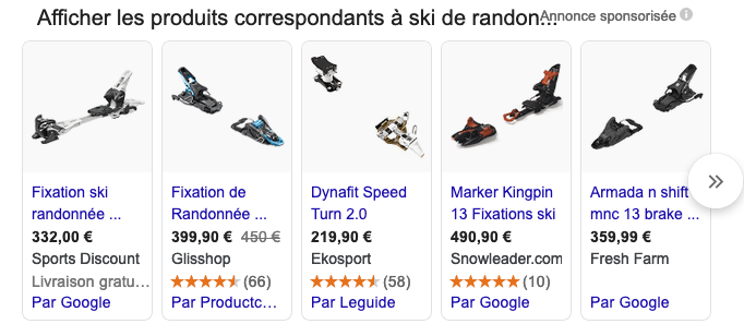 résultats sponsorisés Google Ads e-commerce