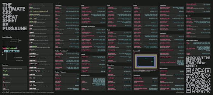 antisèche propriétés CSS