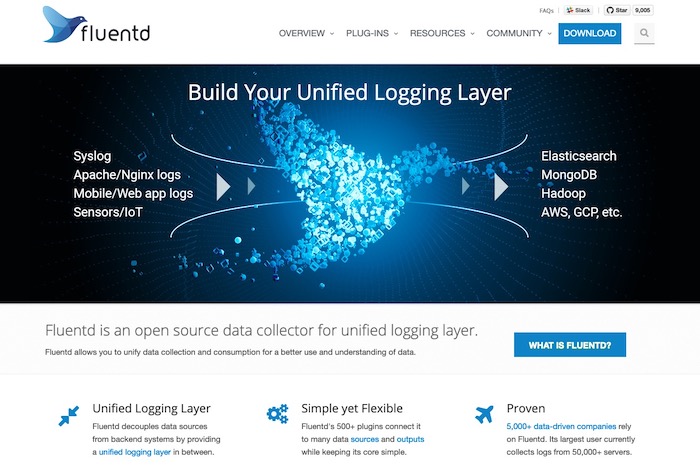 Fluentd outil open source analyse logs gratuit