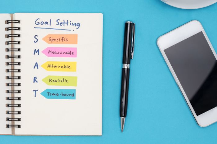 SMART goal setting