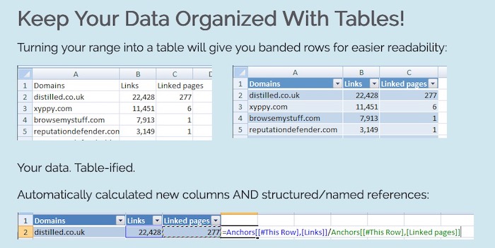 SEO Excel