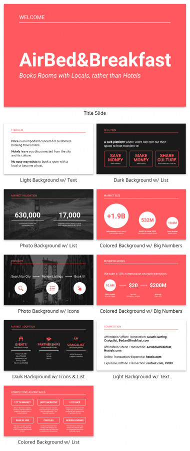 pitch deck presentation powerpoint modele template mockup slide infographie