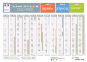 Le calendrier scolaire 2020-2021 avec les dates des vacances scolaires pour les zones A, B et C