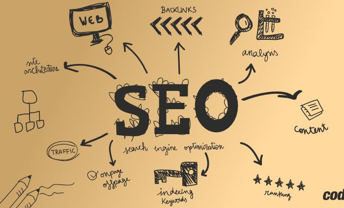 SEO le guide des backlinks