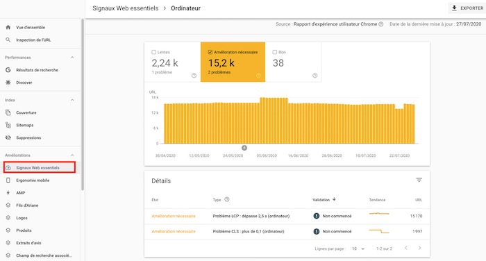 Core Web Vitals Search Console