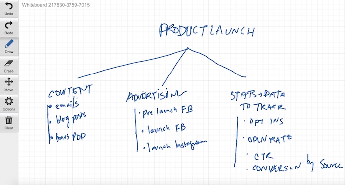 Whiteboardfox whiteboard interactif télétravail