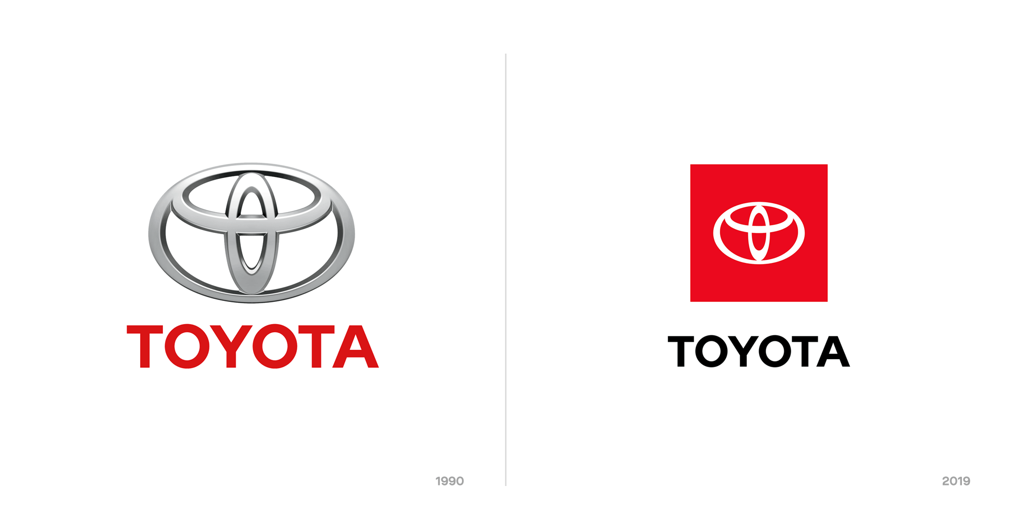 logo Toyota histoire succès story