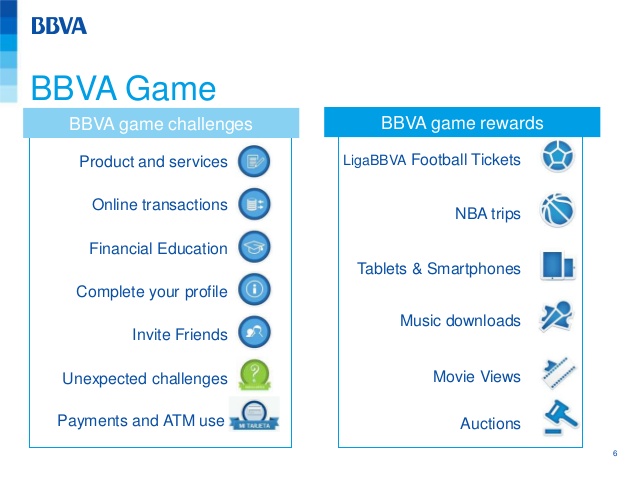 gamification BBVA